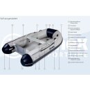 Talamex Schlauchboot Comfortline Serie TLX250 für 3+1 Personen