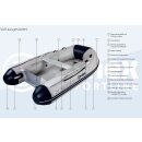 Talamex Schlauchboot Comfortline Serie TLX300 für 4 Personen